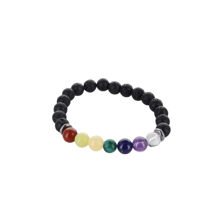Kit 20 - 7 chakras