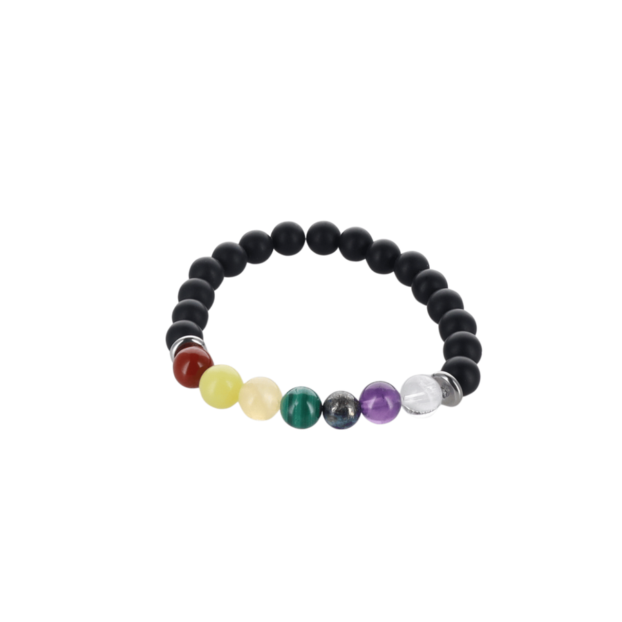 Kit 20 - 7 chakras